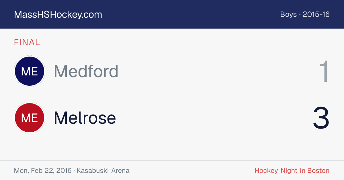 Medford at Melrose score card