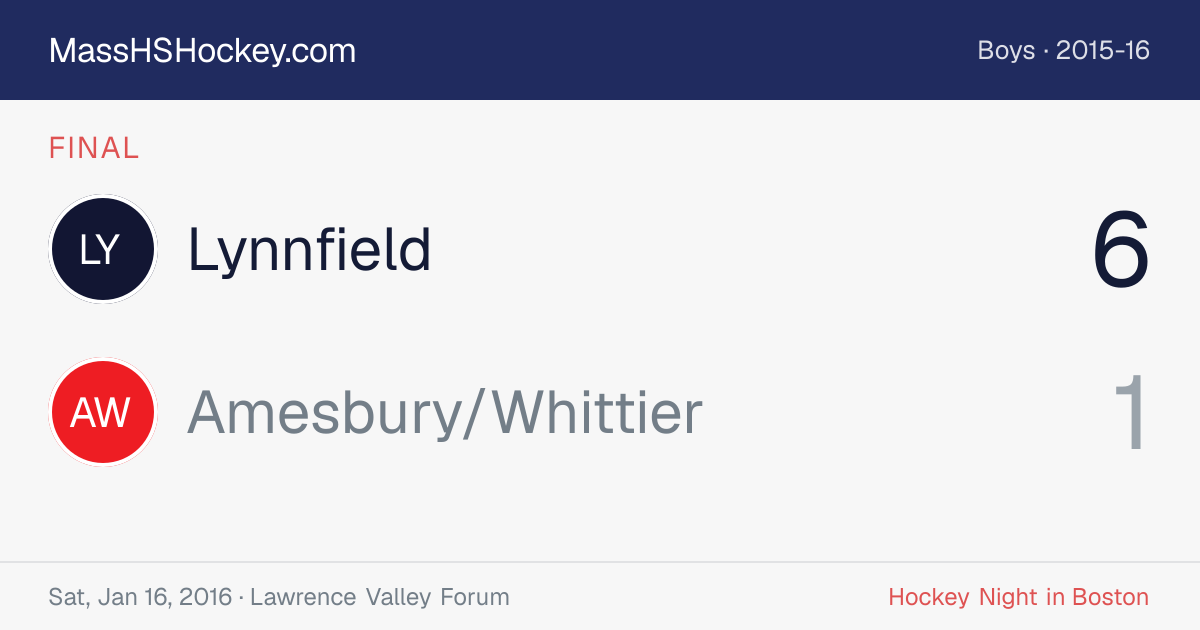 Lynnfield at Amesbury/Whittier score card