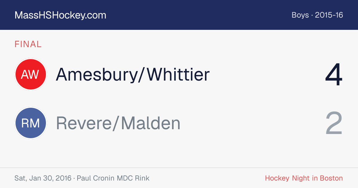 Amesbury/Whittier at Revere/Malden score card