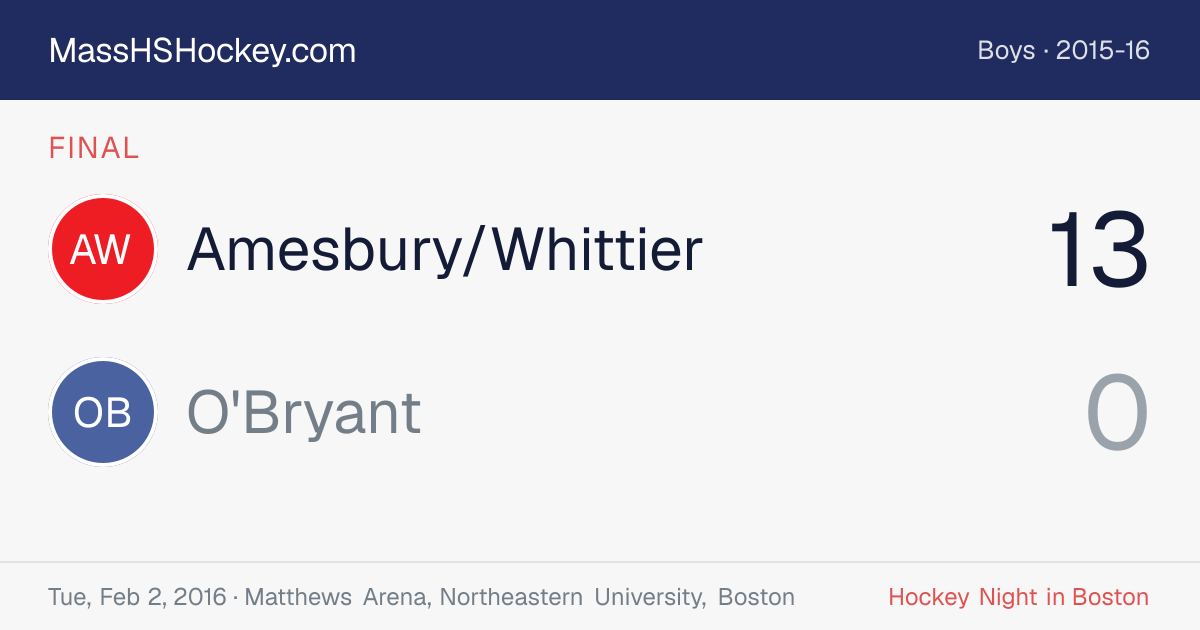 Amesbury/Whittier at O'Bryant score card