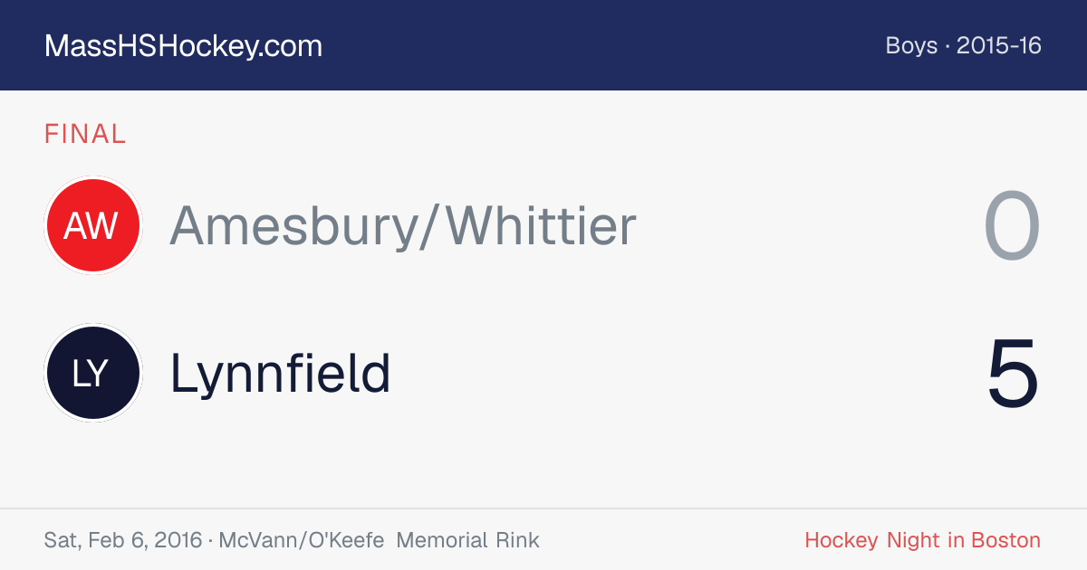Amesbury/Whittier at Lynnfield score card