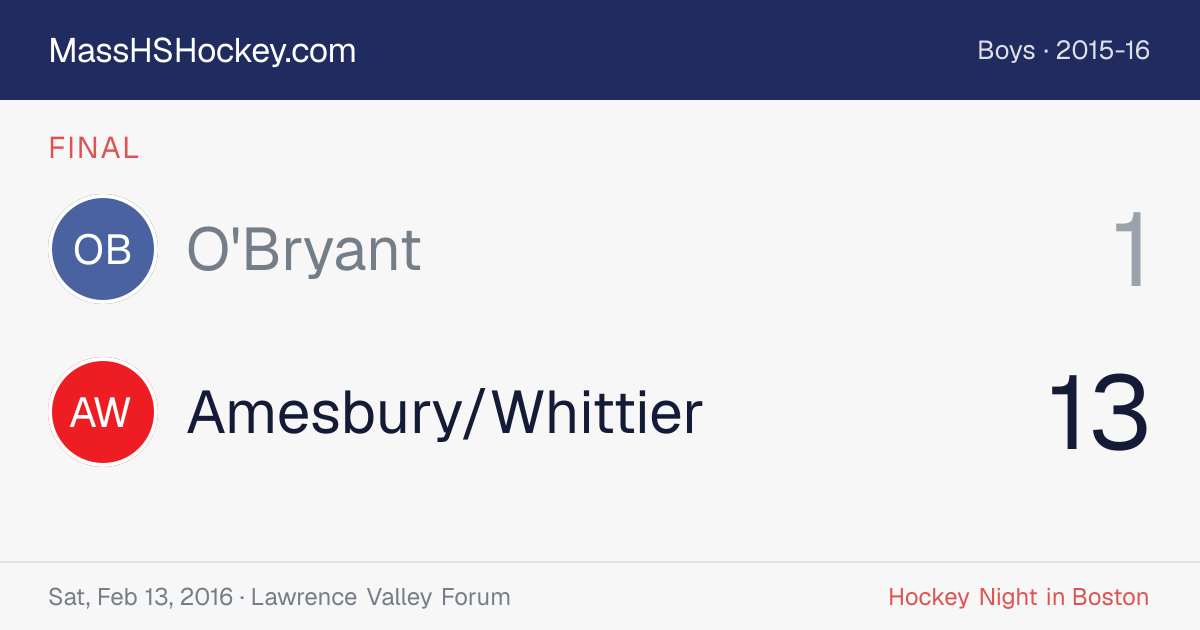 O'Bryant at Amesbury/Whittier score card