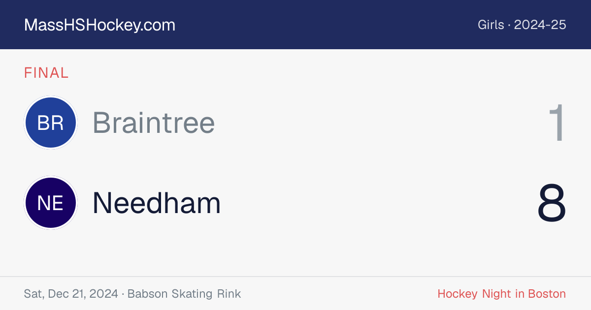 Braintree at Needham score card