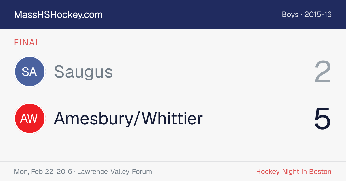 Saugus at Amesbury/Whittier score card