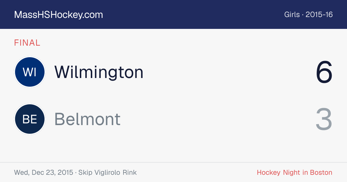 Wilmington at Belmont score card