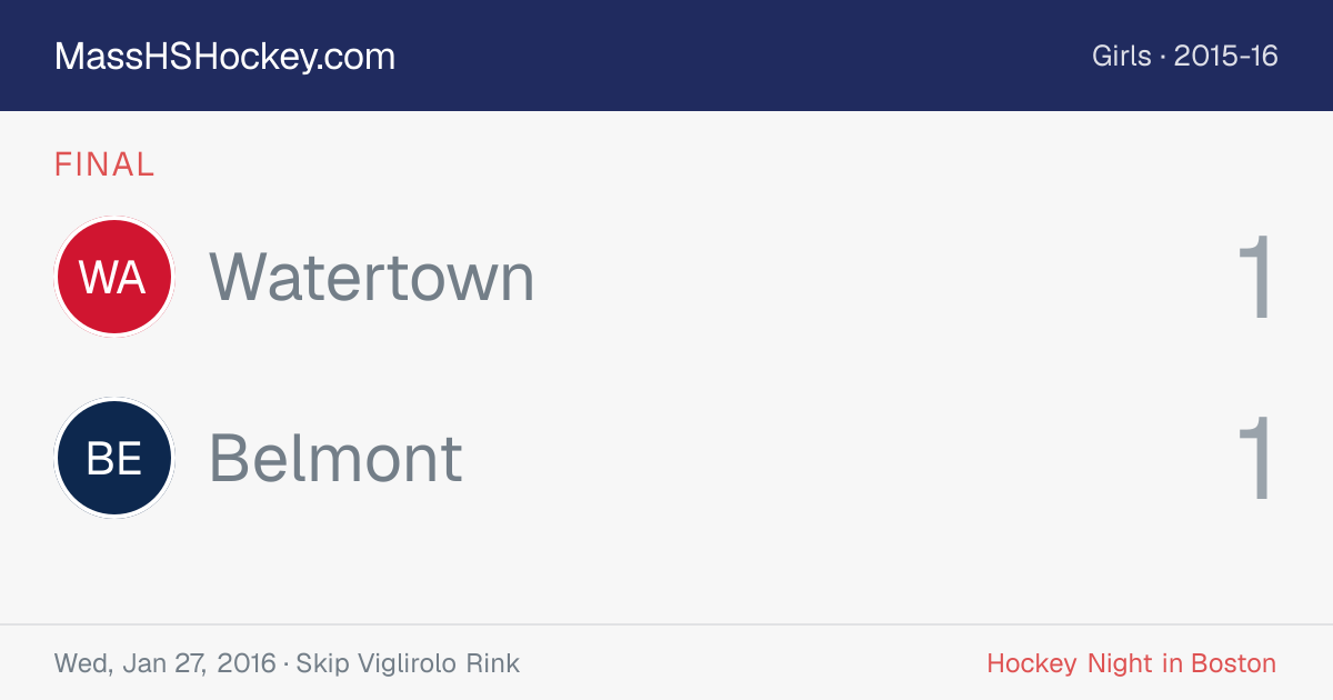 Watertown at Belmont score card
