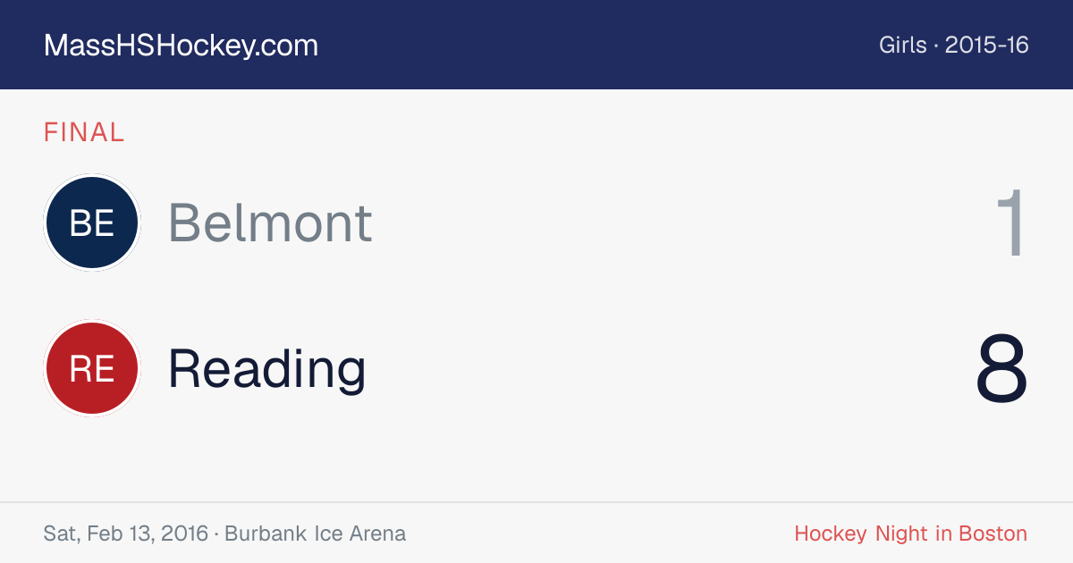 Belmont at Reading score card