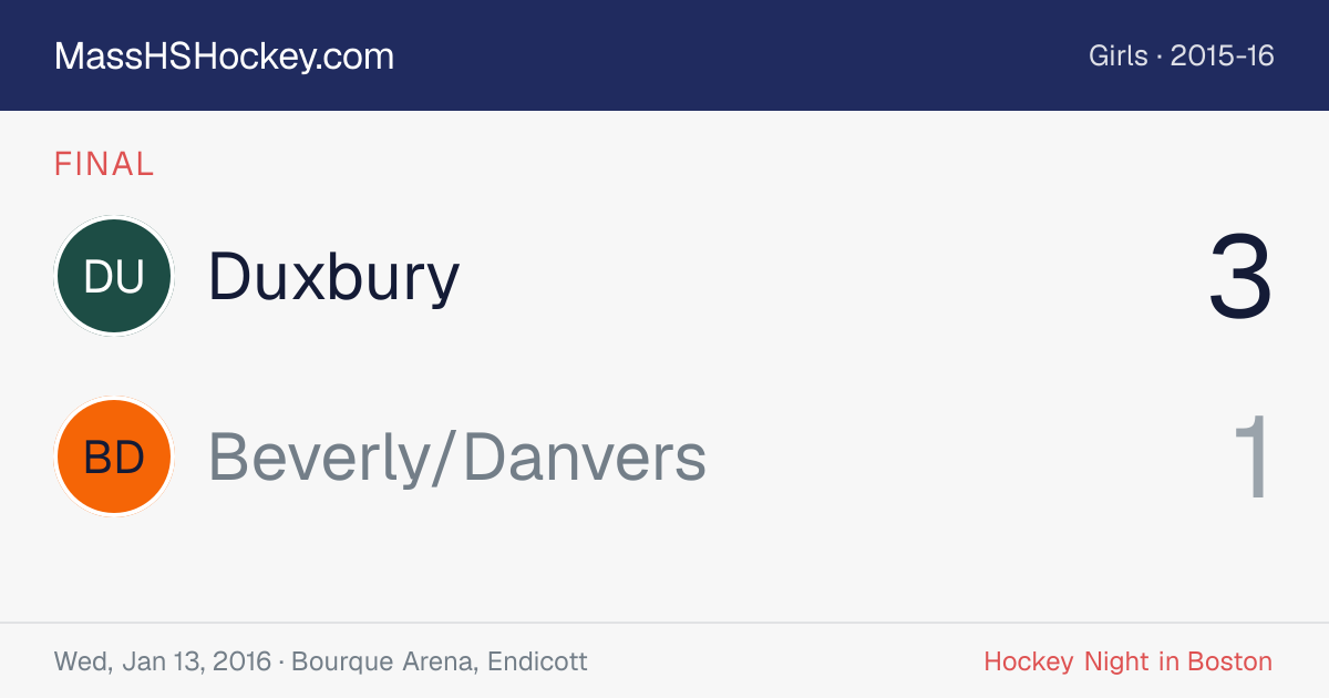 Duxbury at Beverly/Danvers score card