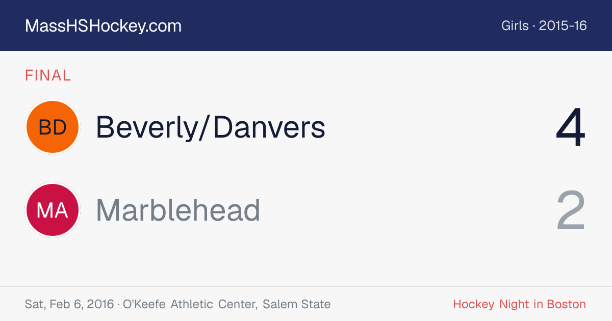 Beverly/Danvers at Marblehead score card