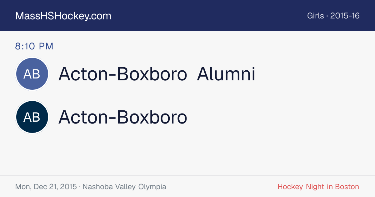 Acton-Boxboro Alumni at Acton-Boxboro score card