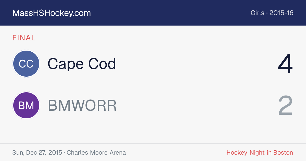 Cape Cod at BMWORR score card