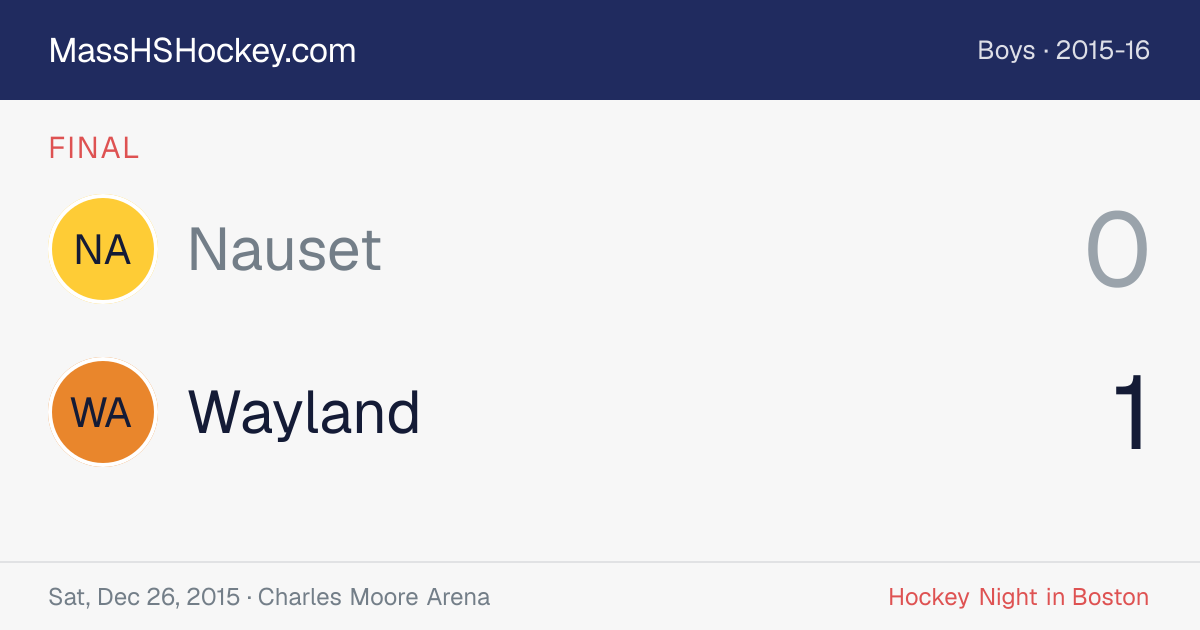 Nauset at Wayland score card