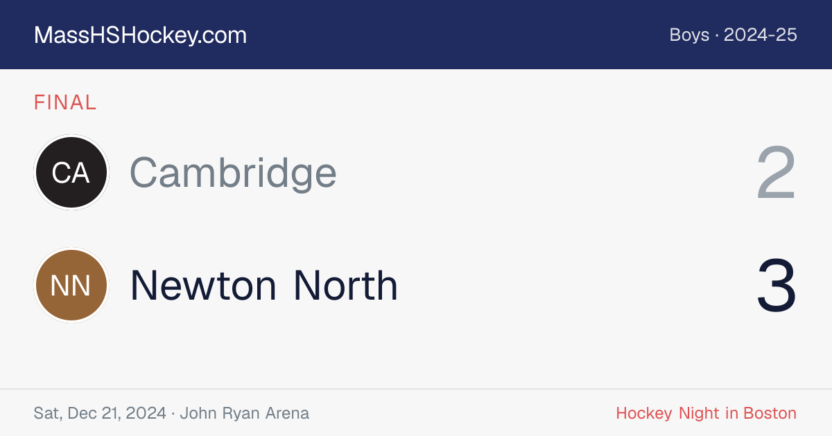 Cambridge at Newton North score card