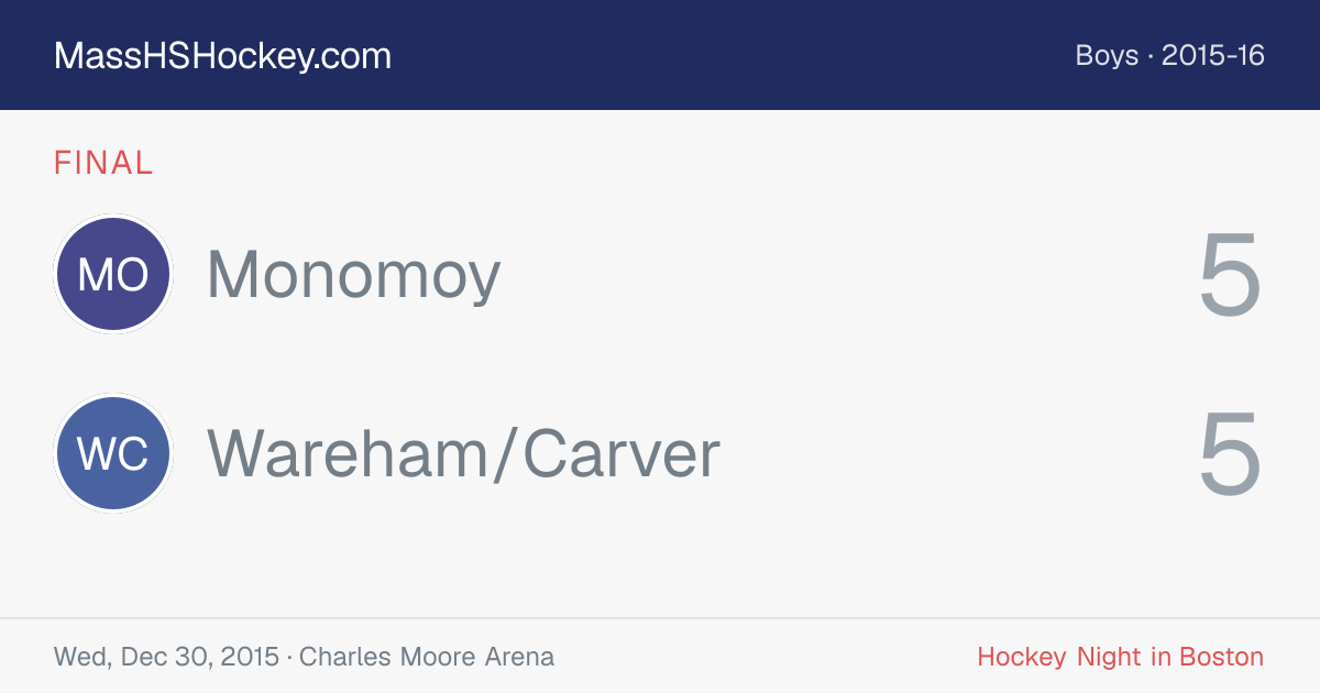 Monomoy at Wareham/Carver score card