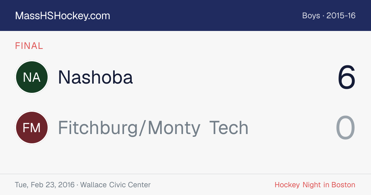 Nashoba at Fitchburg/Monty Tech score card