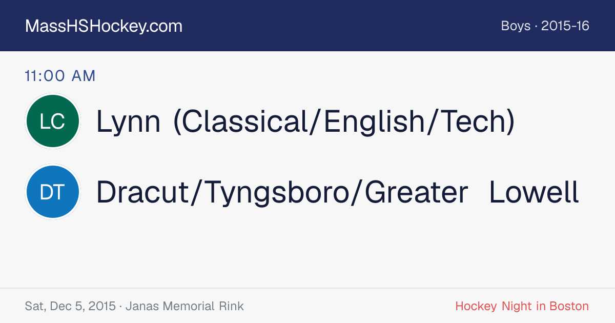 Lynn (Classical/English/Tech) at Dracut/Tyngsboro/Greater Lowell score card
