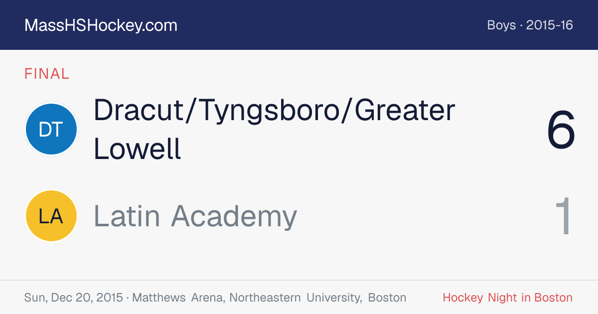Dracut/Tyngsboro/Greater Lowell at Latin Academy score card