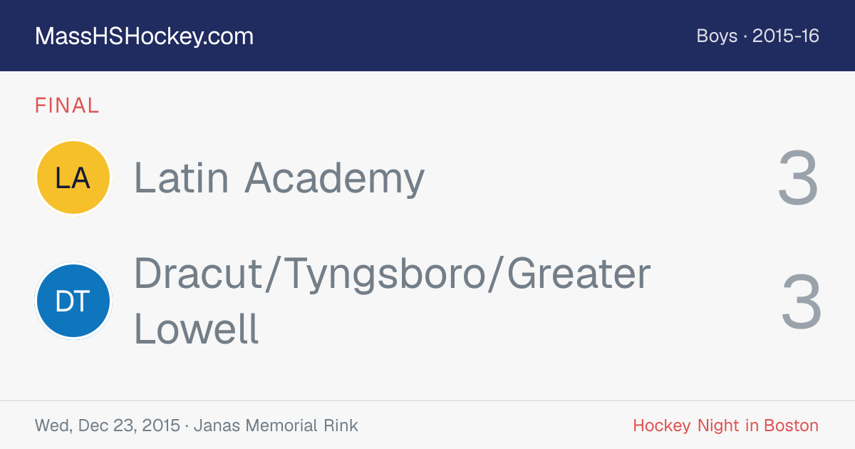 Latin Academy at Dracut/Tyngsboro/Greater Lowell score card