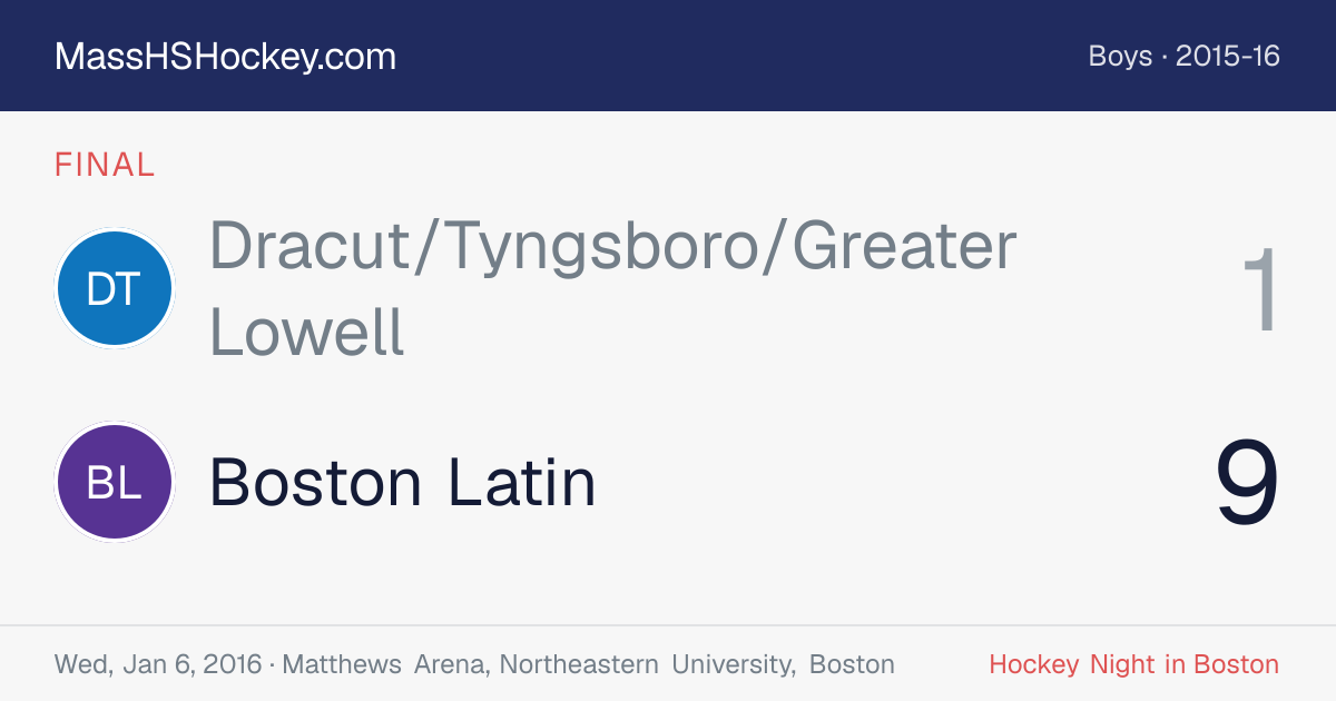 Dracut/Tyngsboro/Greater Lowell at Boston Latin score card