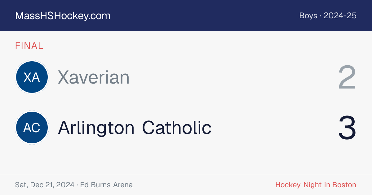 Xaverian at Arlington Catholic score card