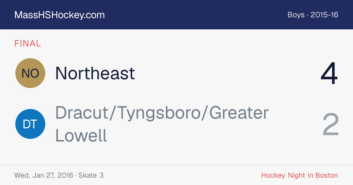 Northeast at Dracut/Tyngsboro/Greater Lowell score card