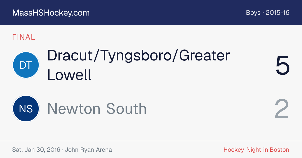 Dracut/Tyngsboro/Greater Lowell at Newton South score card