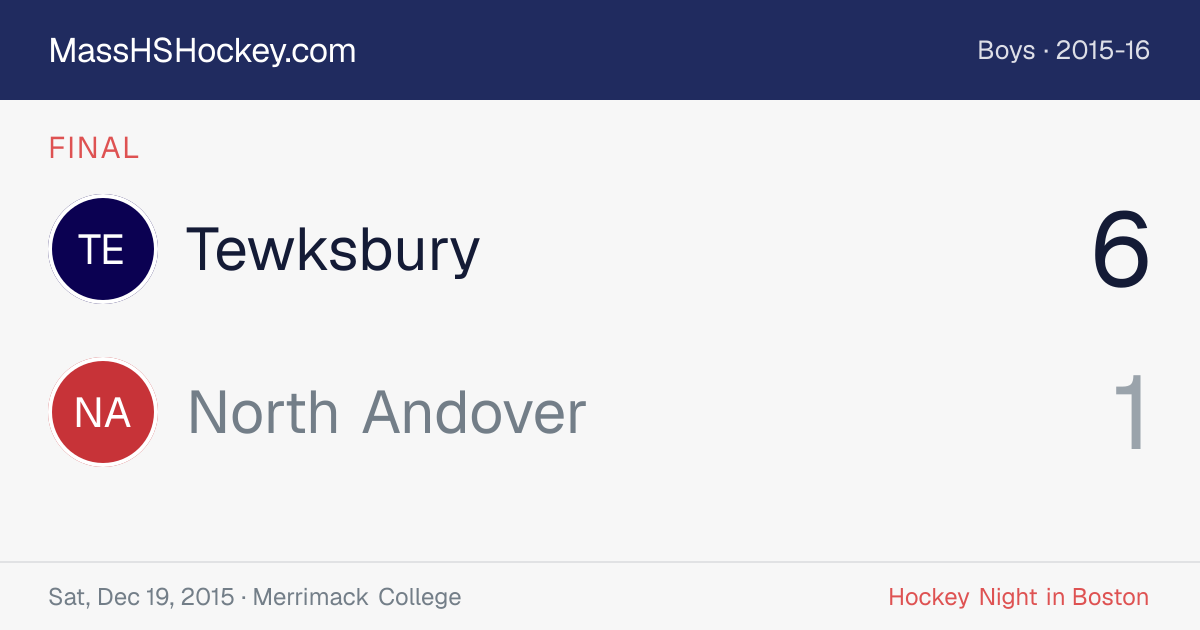 Tewksbury at North Andover score card