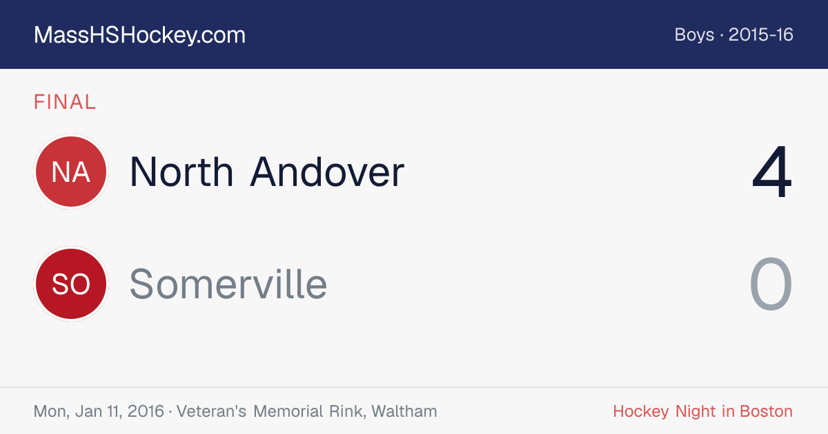 North Andover at Somerville score card