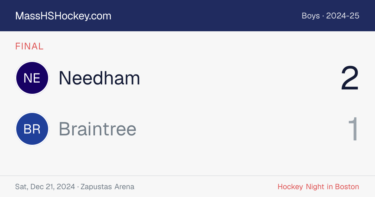 Needham at Braintree score card
