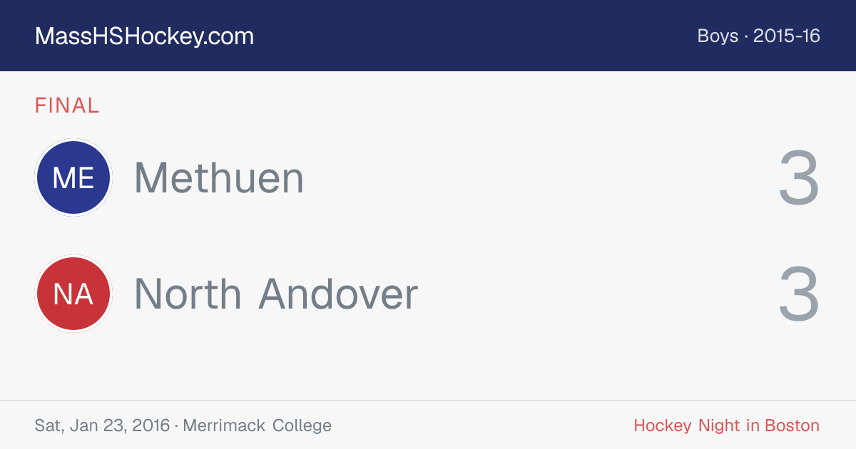 Methuen at North Andover score card