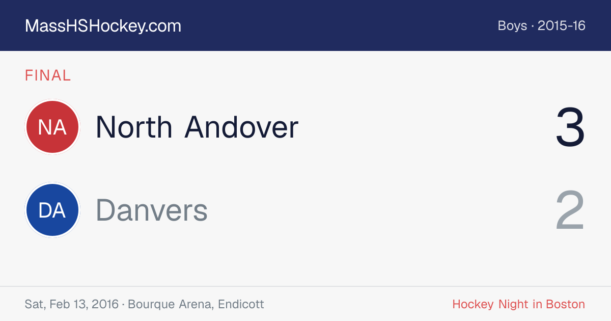 North Andover at Danvers score card