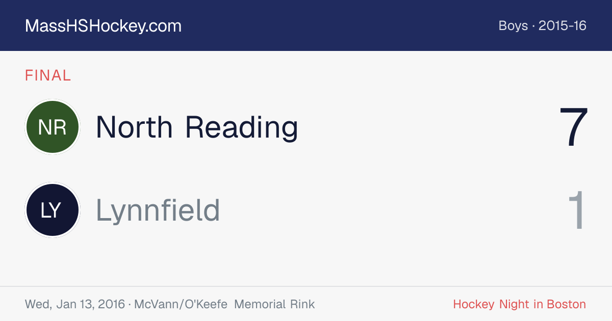 North Reading at Lynnfield score card