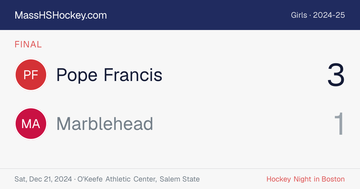 Pope Francis at Marblehead score card