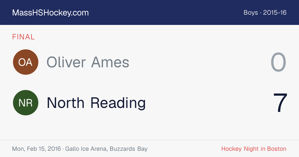 Oliver Ames at North Reading score card