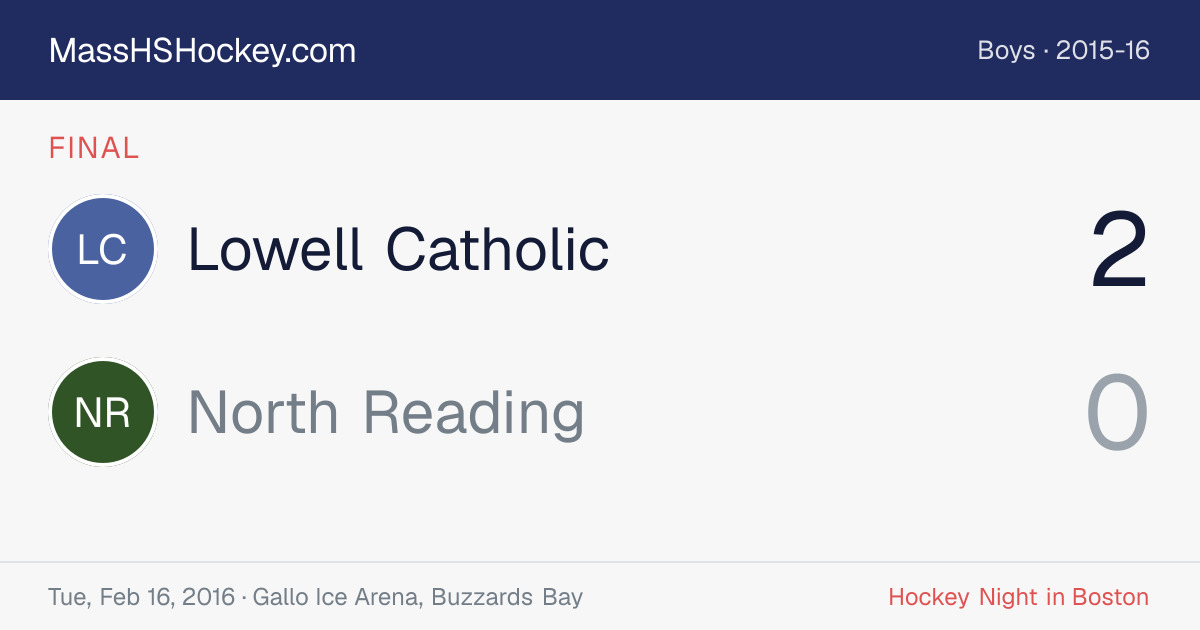 Lowell Catholic at North Reading score card