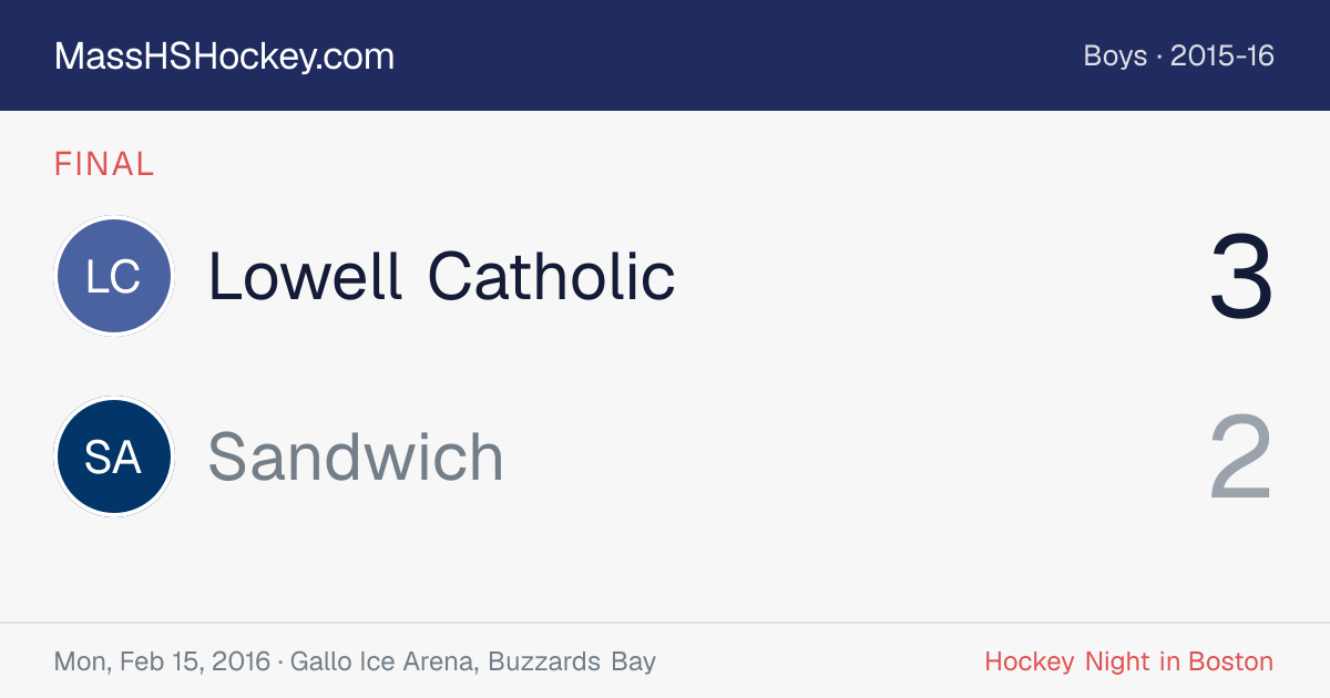 Lowell Catholic at Sandwich score card