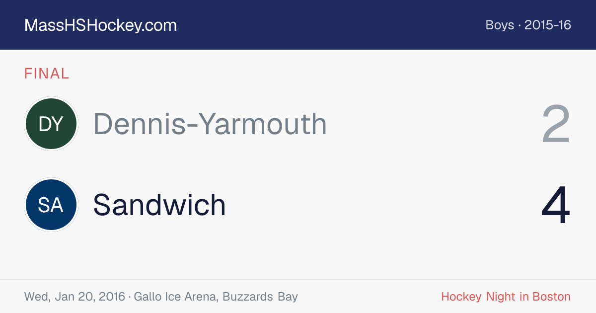 Dennis-Yarmouth at Sandwich score card