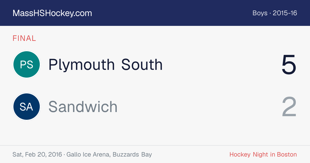 Plymouth South at Sandwich score card