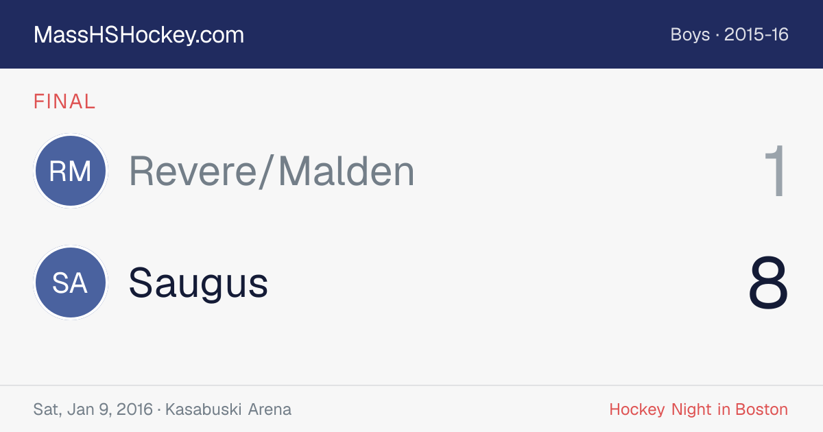 Revere/Malden at Saugus score card