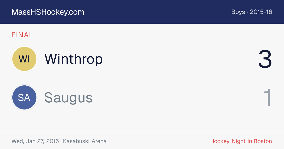 Winthrop at Saugus score card