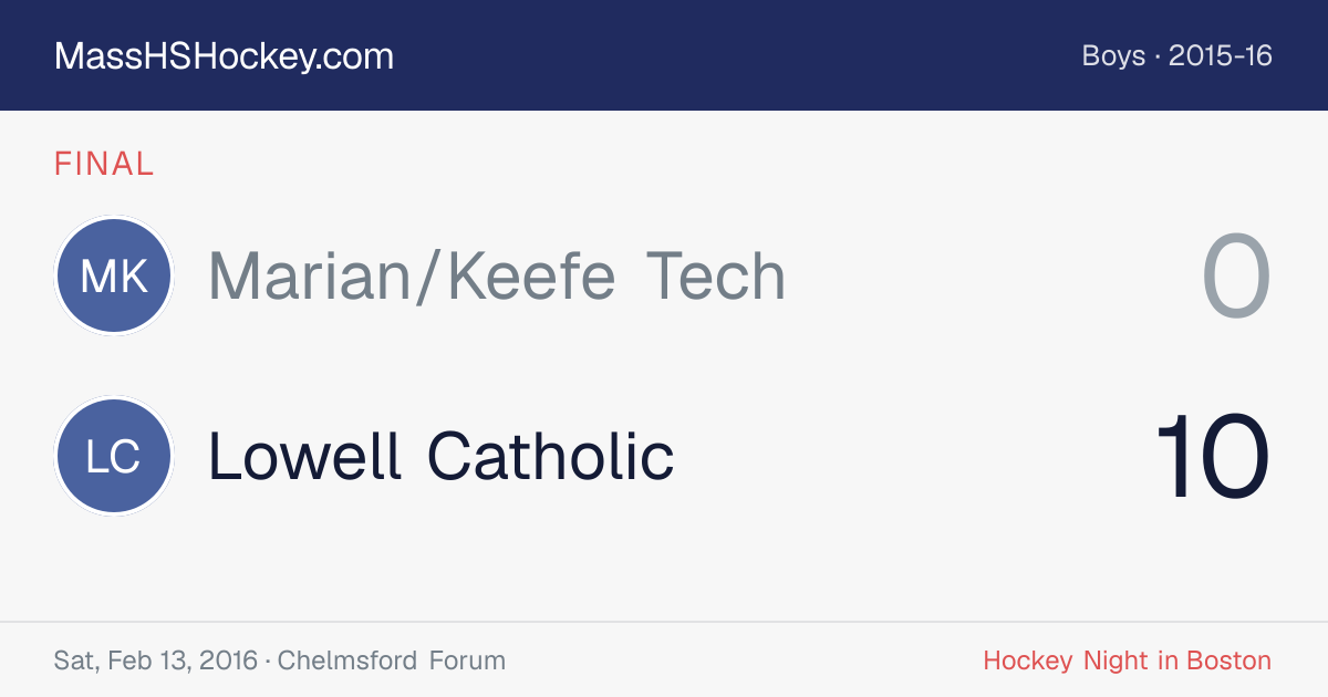 Marian/Keefe Tech at Lowell Catholic score card