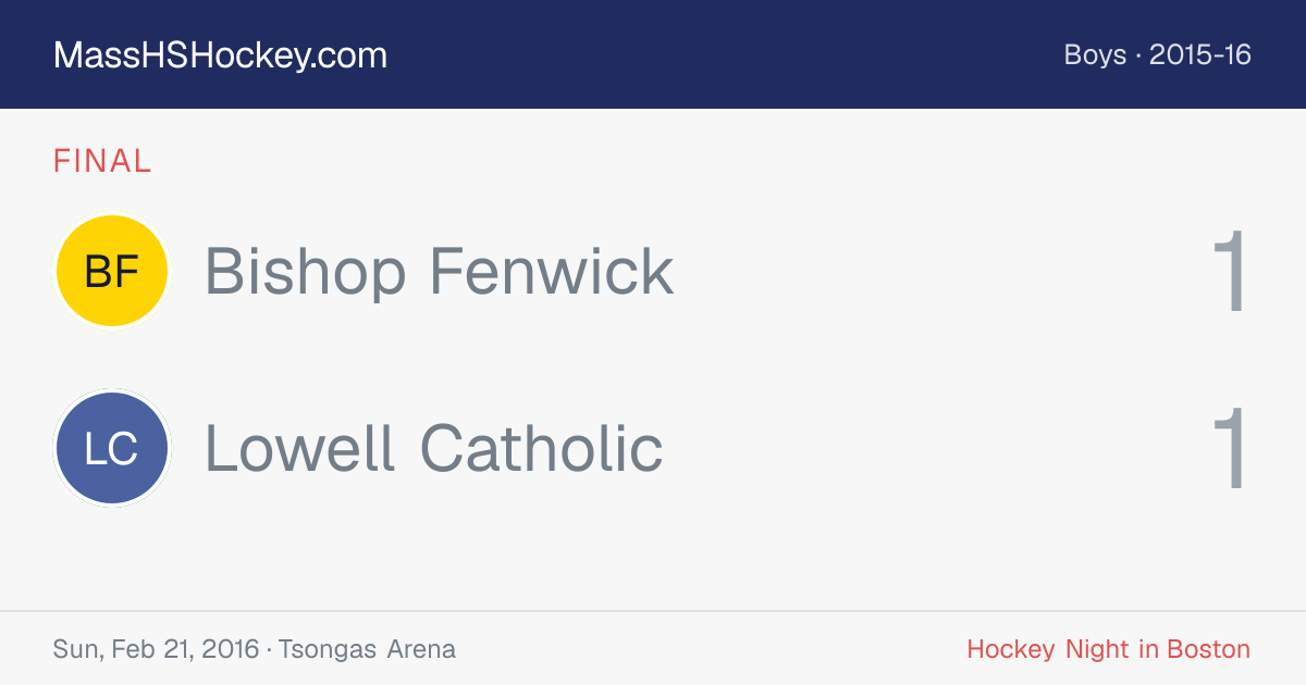 Bishop Fenwick at Lowell Catholic score card