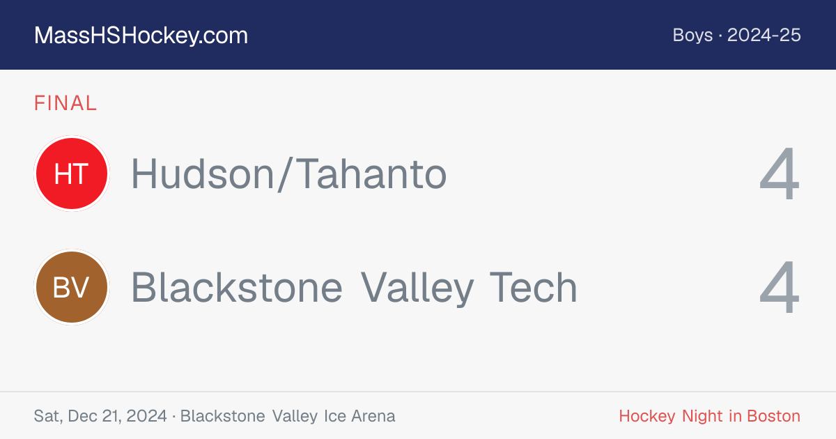 Hudson/Tahanto at Blackstone Valley Tech score card