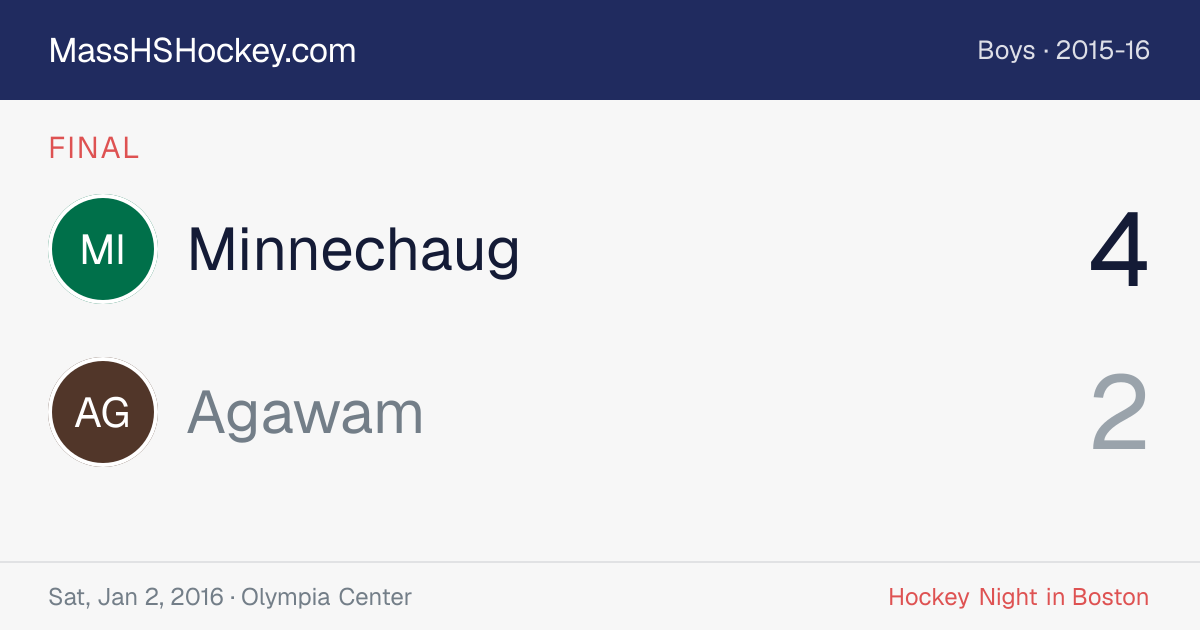 Minnechaug at Agawam score card