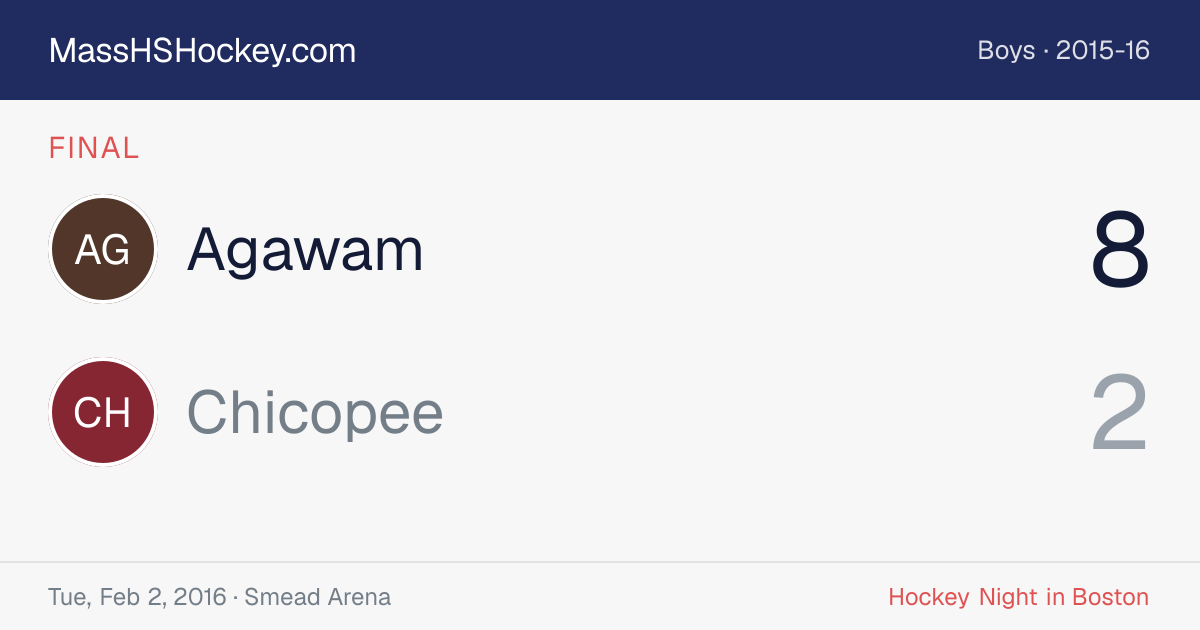 Agawam at Chicopee score card