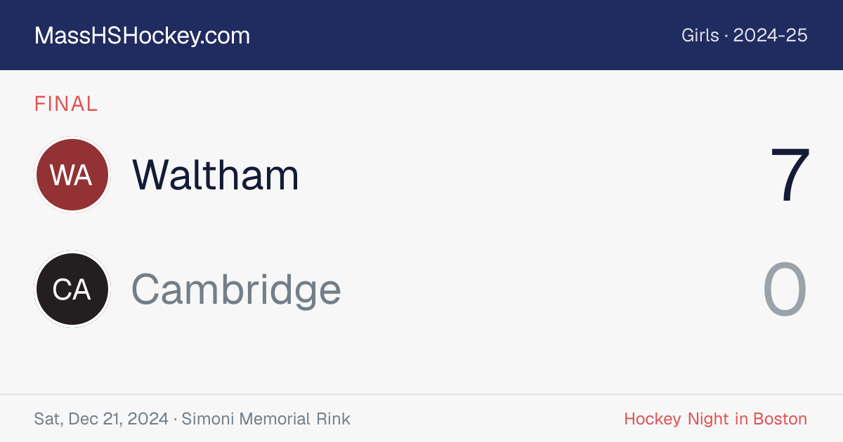 Waltham at Cambridge score card