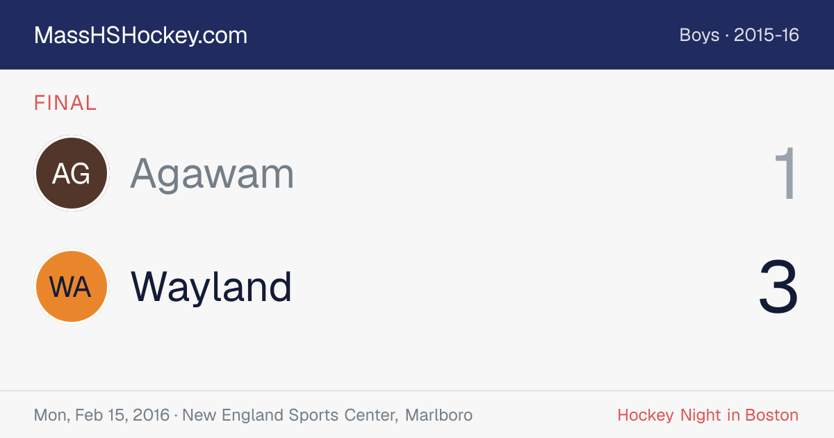 Agawam at Wayland score card