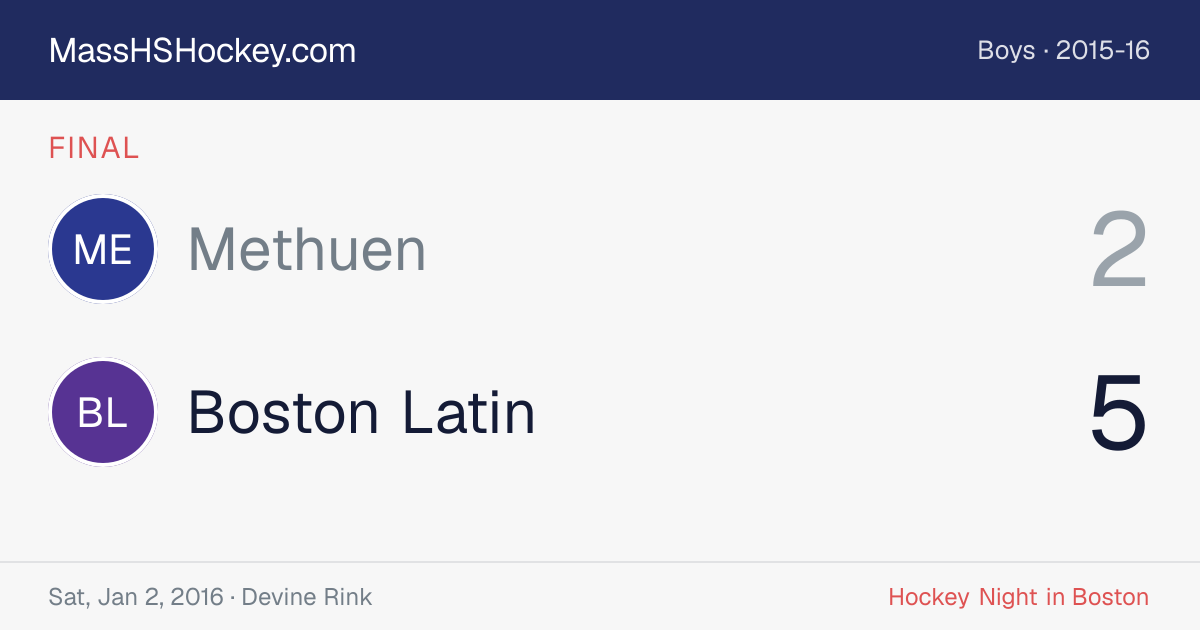 Methuen at Boston Latin score card
