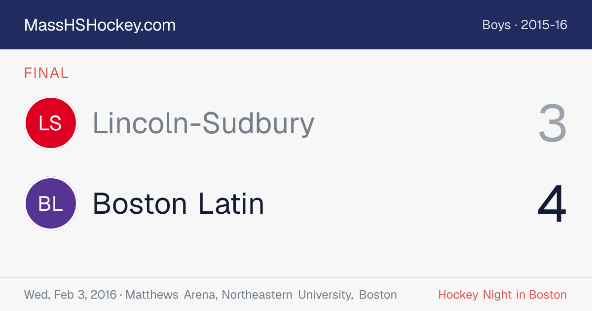 Lincoln-Sudbury at Boston Latin score card