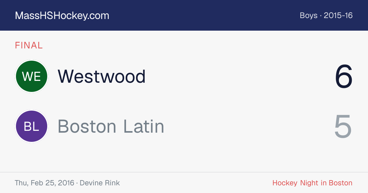 Westwood at Boston Latin score card